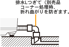 rkāiʔijR[i[A܂Ȃ肪h܂B