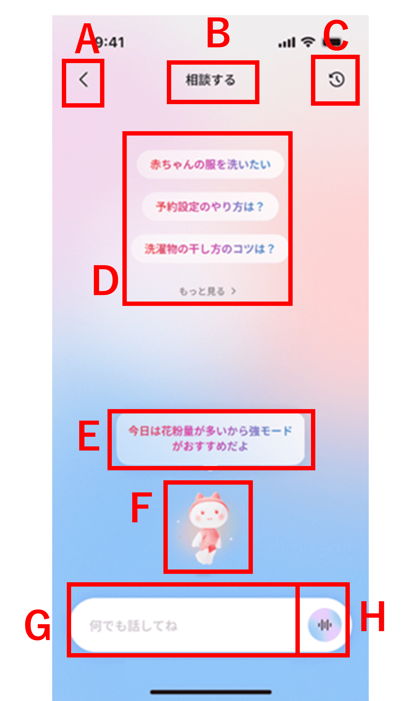 会話画面の見方