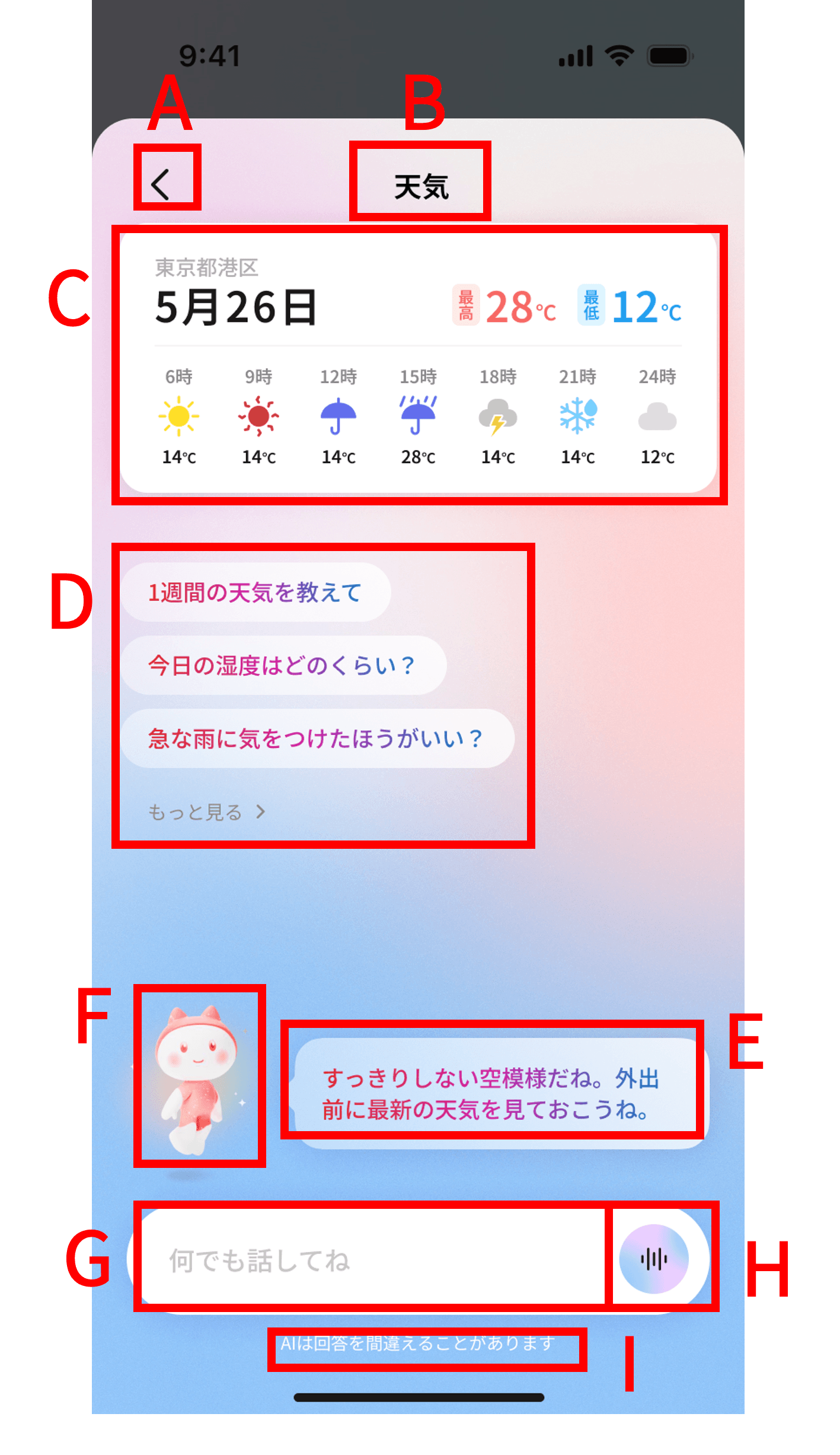 天気専用画面