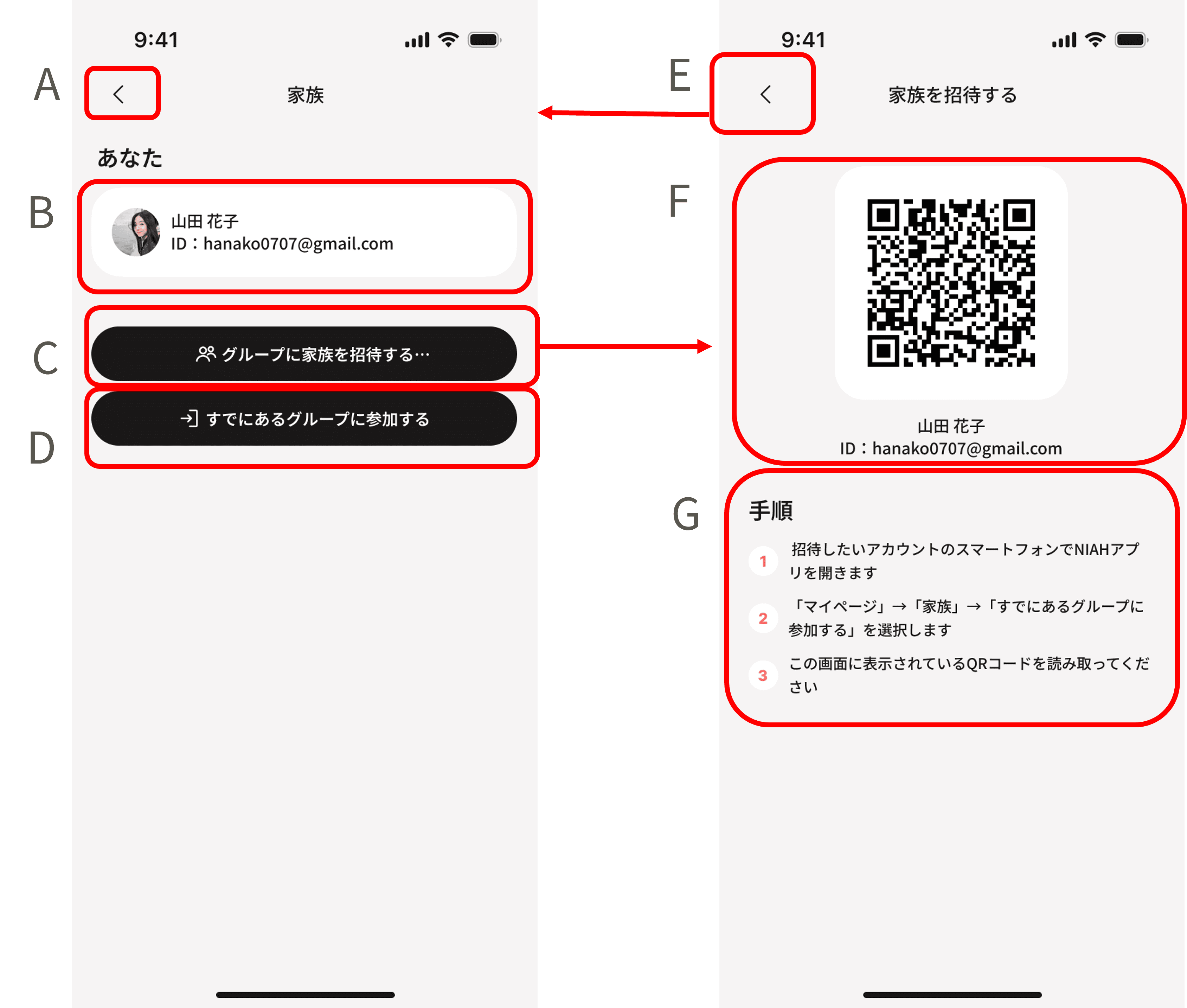 アカウント情報管理画面