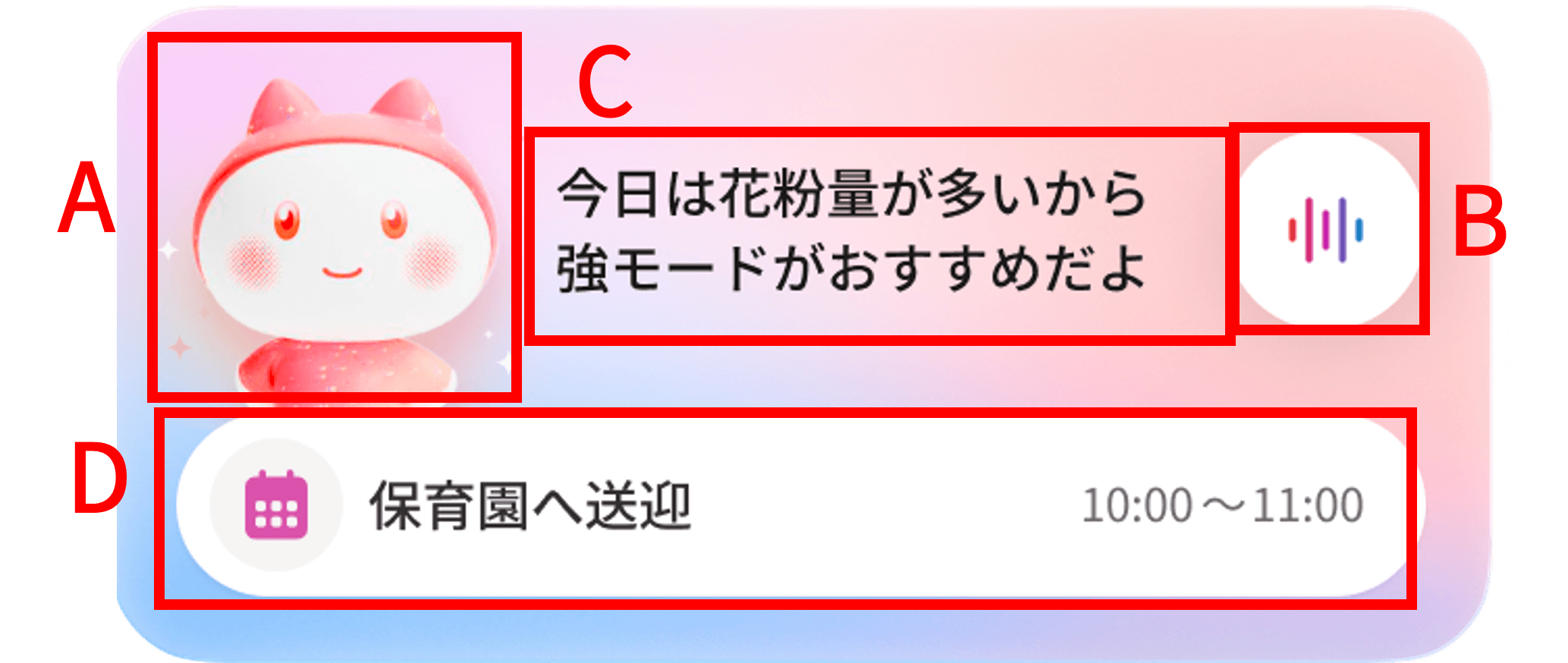 ウィジェットでの表示画面