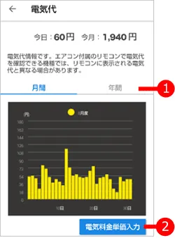 電気代画面の画像