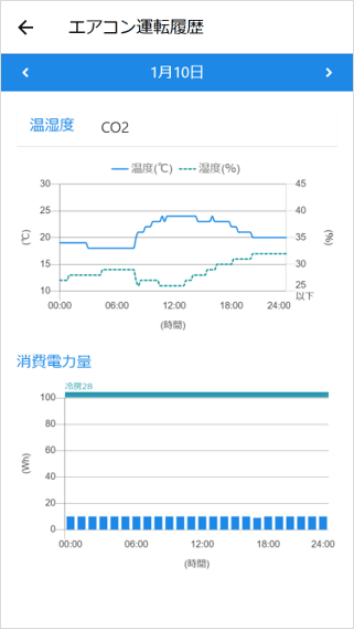 エアコン運転履歴が表示されます。