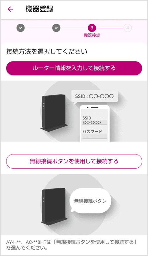 機器とルーターを接続する手段の選択画面の画像。