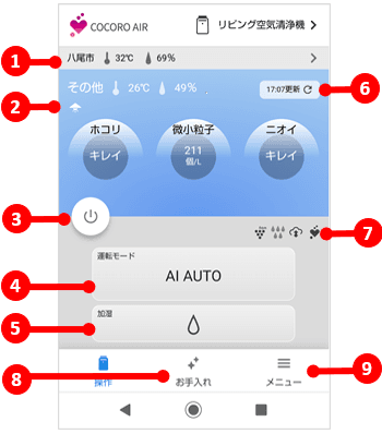 空気清浄機操作画面の説明