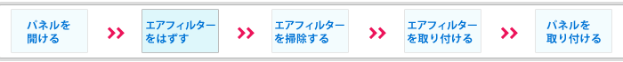 GAtB^[͂