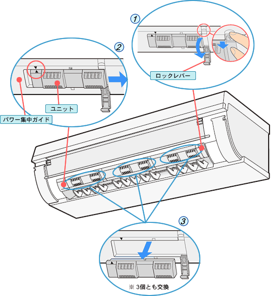 エアコン プラズマクラスターイオン発生ユニットの交換方法：シャープ