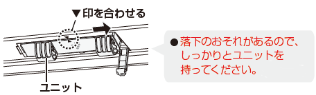 落下のおそれがあるので、しっかりとユニットを持ってください。