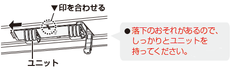 落下のおそれがあるので、しっかりとユニットを持ってください。