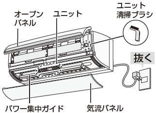 AC-638FV2はユニットが2個あります。