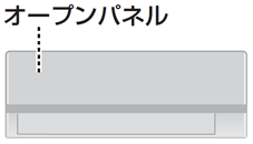 オープンパネル