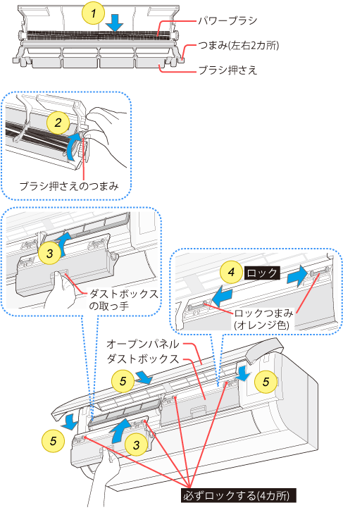 エアコン ダストボックスのお手入れ方法（取りはずし・取り付け方法