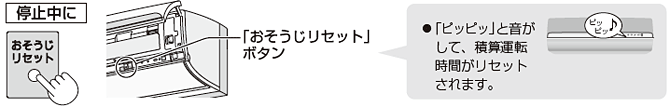 ~ ɂZbg{^ƁAusbsbvƉāAώZ^]ԂZbg܂