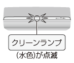 クリーンランプ（水色）が点滅