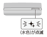クリーンランプ（水色）が点滅