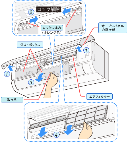エアコン フィルターのお手入れ方法 パネルの取りはずし 取り付け方法 シャープ