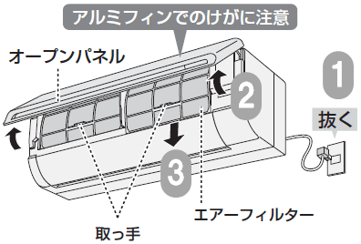 お手入れする時に金属部でのけがに注意してください