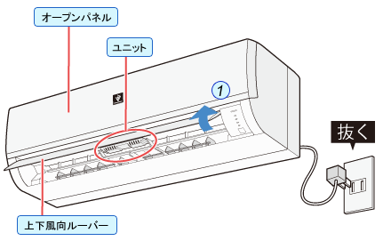 エアコン プラズマクラスターイオン発生ユニットの交換方法：シャープ