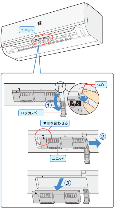 エアコン プラズマクラスターイオン発生ユニットの交換方法 シャープ
