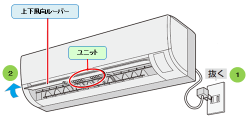 シャープ 車載用プラズマクラスターイオン発生機 エアコン