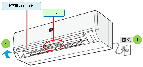 シャープ 車載用プラズマクラスターイオン発生機 エアコン