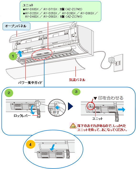 エアコン プラズマクラスターイオン発生ユニットの交換方法：シャープ