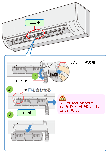 ���j�b�g�̂͂�������