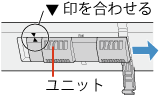 印と印を合わせる