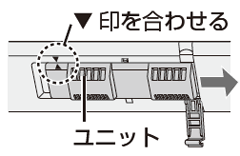 印と印を合わせる