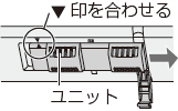 印と印を合わせる