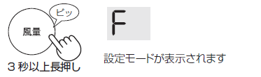 風量ボタンを3秒以上長押し(ピッ)。設定モードが表示されます。