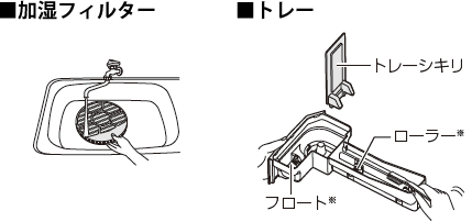 加湿フィルター、トレー