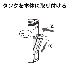 タンクを本体に取り付ける