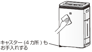 キャスター（4カ所）もお手入れする