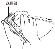 リモコンの送信部は定期的に汚れをふき取る
