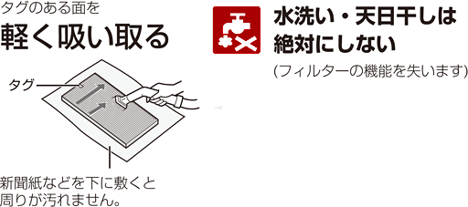 新聞紙などを下に敷くと周りが汚れません。また、水洗い・日干しは絶対にしないでください。フィルターの機能を失います。