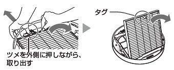 ツメを外側に押しながら、取り出す