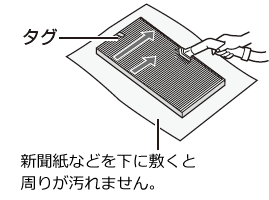 新聞紙などを下に敷くと周りが汚れません。