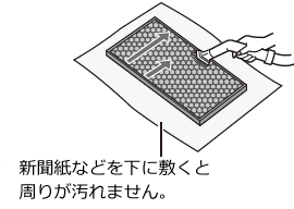 新聞紙などを下に敷くと周りが汚れません。