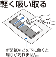 軽く吸い取る。新聞紙などを下に敷くと周りが汚れません。