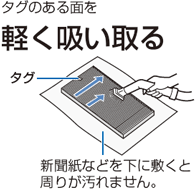 タグのある面を軽く吸い取る。新聞紙などを下に敷くと周りが汚れません。