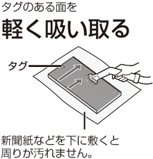 新聞紙などを下に敷くと周りが汚れません。
