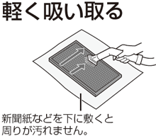 新聞紙などを下に敷くと周りが汚れません。