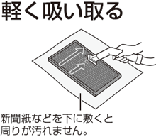 軽く吸い取ります。新聞紙などを下に敷くと周りが汚れません。
