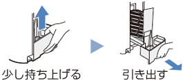 トレーを持ち上げてから、引き出します。