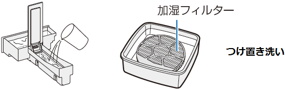 つけ置き洗い