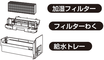加湿フィルターの取りはずしかた 取り付けかた Kc 30t6 Kc 30t5 空気清浄機 サポート お問い合わせ シャープ