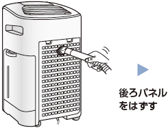 後ろパネルをはずす