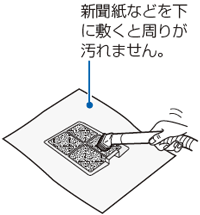 新聞紙などを下に敷くと周りが汚れません。
