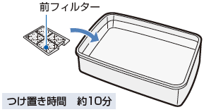 つけ置き時間：約10分